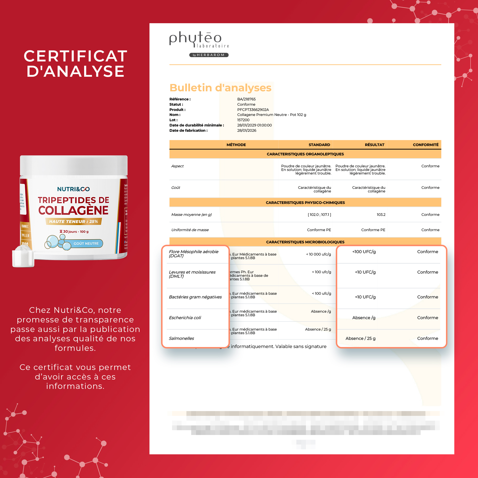 Tripeptides de collagène neutre - Analyses microbiologiques